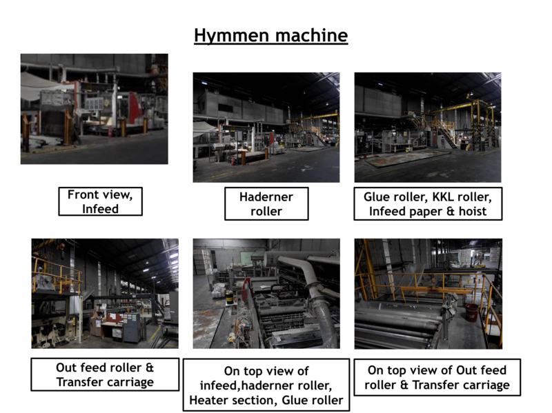 Hymmen Thermo-Laminating Line - second-hand CTK 2000 main picture