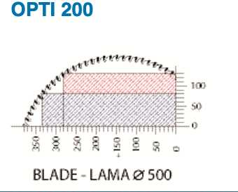 Bottene Optimization Chop Saw - second hand OPTI 200 (8)