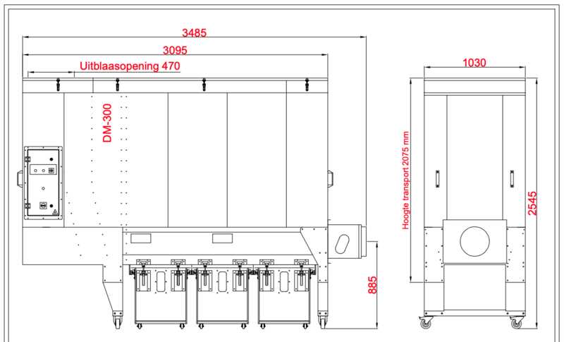 Riedex Dedusting System - Demo Machine DM-300 M-B (2)