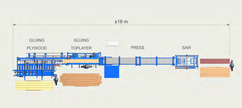 CSP Engineering Gluing Machine / Gluing Press for Flooring Lamellas and Multi-Layer Parquet - second-hand Par-Duo Hotmelt (15)