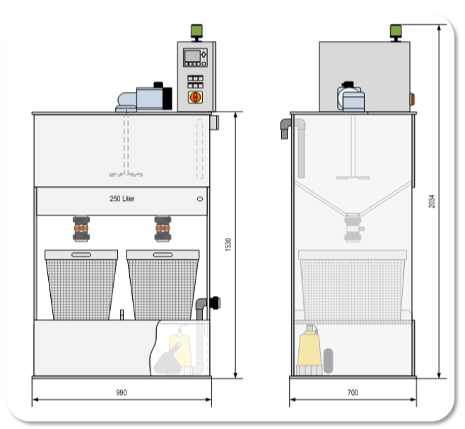 EFA Chemie Coagulation system / water treatment system - NEW (1)