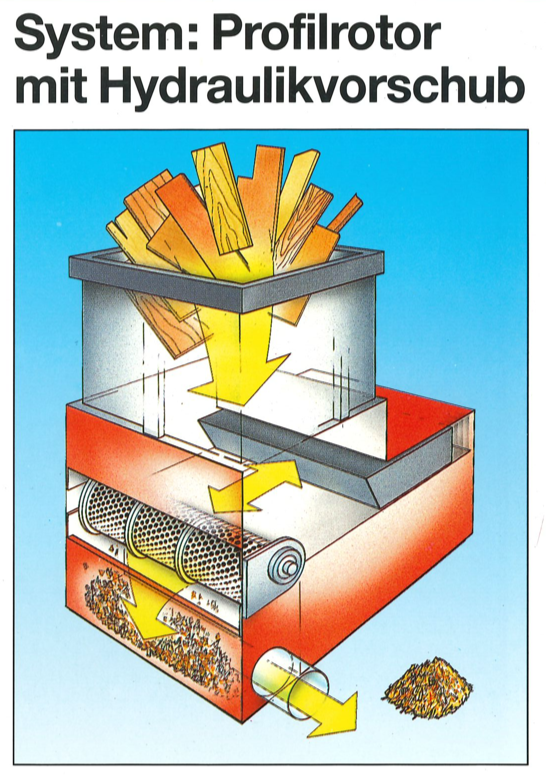 Weima Waste wood chipper - second-hand WL 12 (3)