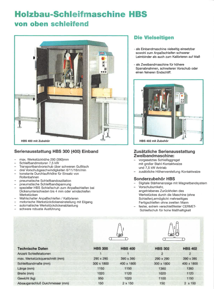 Löwer Molding sander / Profile Strip Sander - second-hand HBS 400 (6)